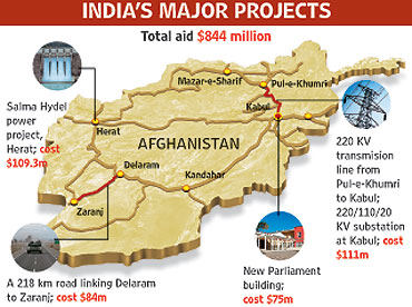 Afghanistan Taliban, Culture latest tension 2021 4 Indian Projects in Afghanistan