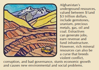 Afghanistan Taliban, Culture latest tension 2021 6 undergrund resources
