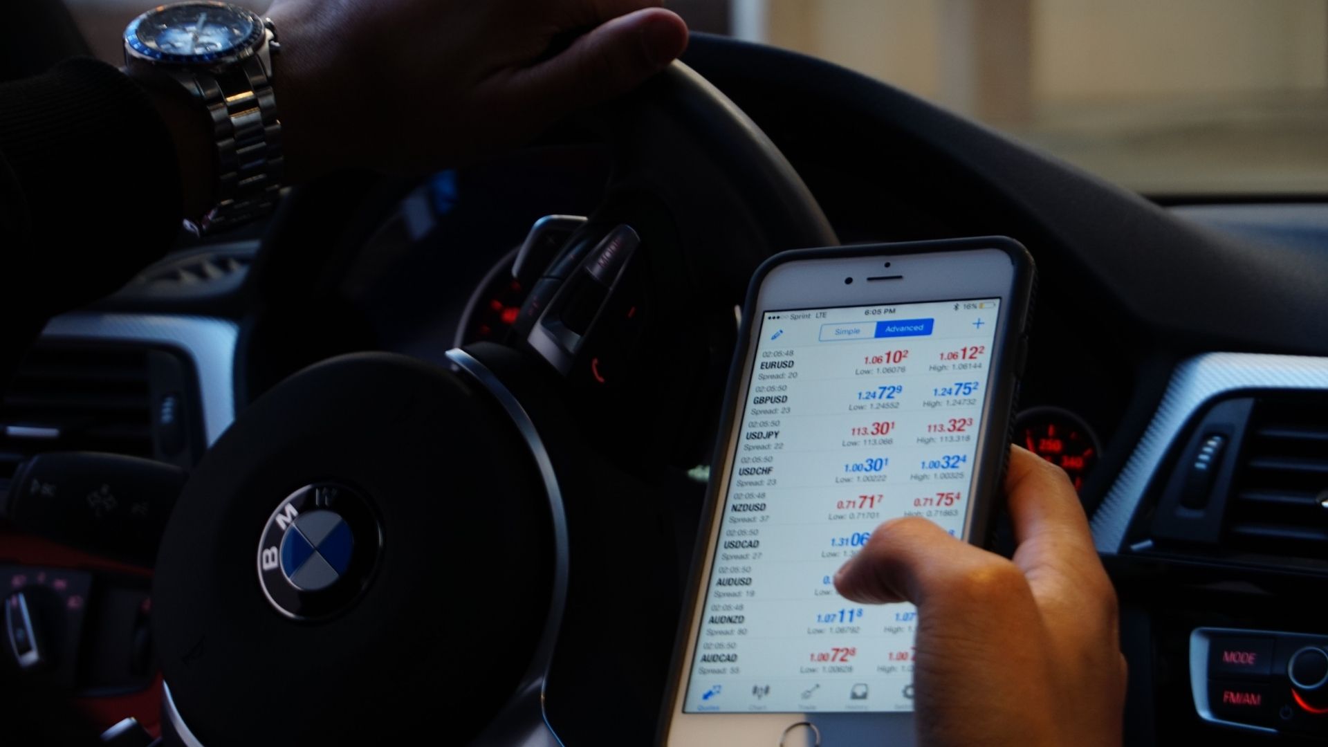 Read more about the article Best Trading Strategy for 2022