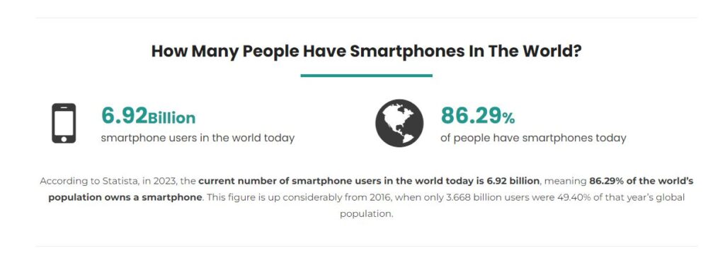Smart Phone Users